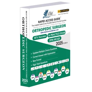 SLE Orthopedic Surgeons Prometric Exam MCQs