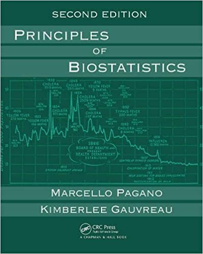 Principles of Biostatistics 2nd Edition