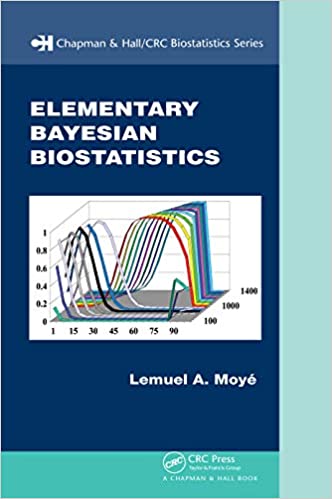 Elementary Bayesian Biostatistics
