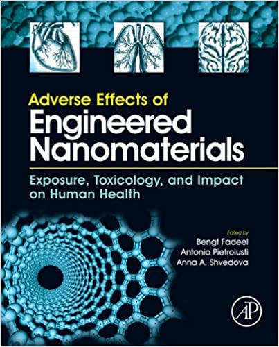 Adverse Effects of Engineered Nanomaterials Exposure Toxicology and Impact on Human Health