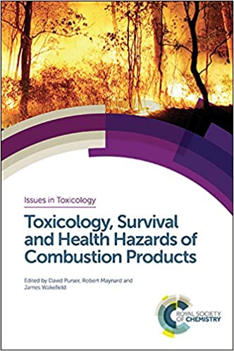 Toxicology Survival and Health Hazards of Combustion Products