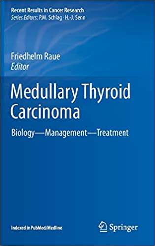 Medullary Thyroid Carcinoma Biology Management Treatment