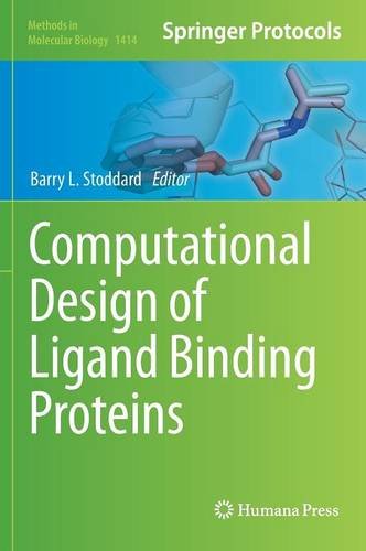 Computational Design of Ligand Binding Proteins