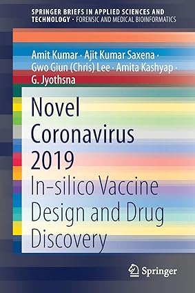 Novel Coronavirus 2019 In silico Vaccine Design and Drug Discovery