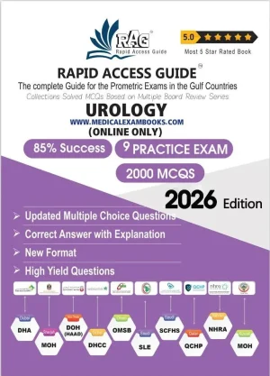 QCHP Urology Prometric Exam MCQs