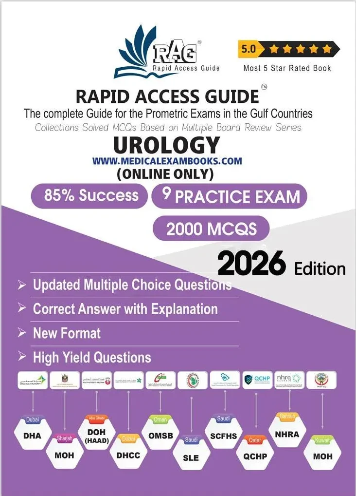 QCHP Urology Prometric Exam MCQs