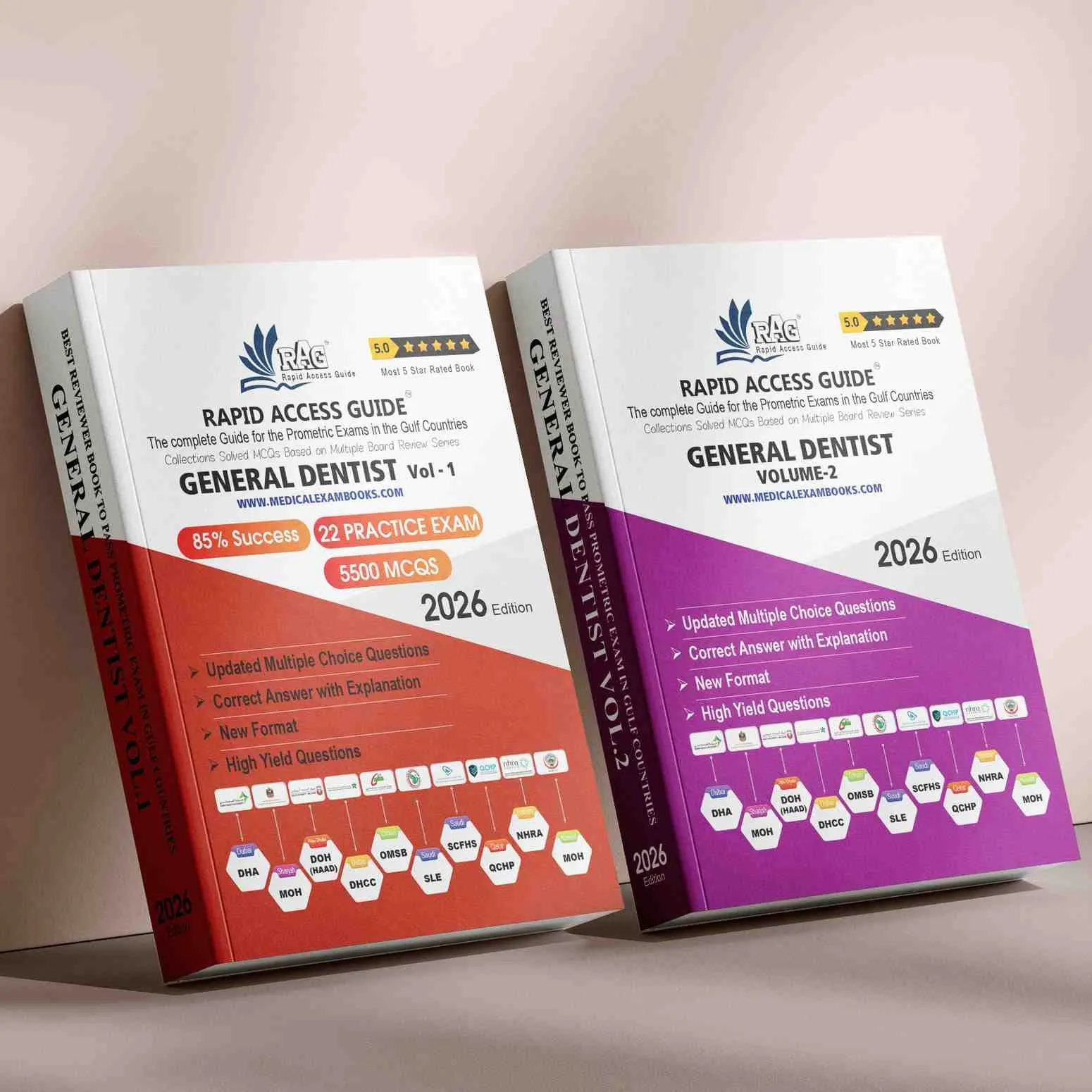 NHRA General Dentist Prometric Exam MCQS