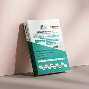 MOH Gynecologist Prometric Exam MCQs