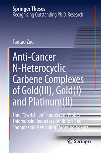 Anti Cancer N Heterocyclic Carbene Complexes of Gold III Gold I and Platinum II