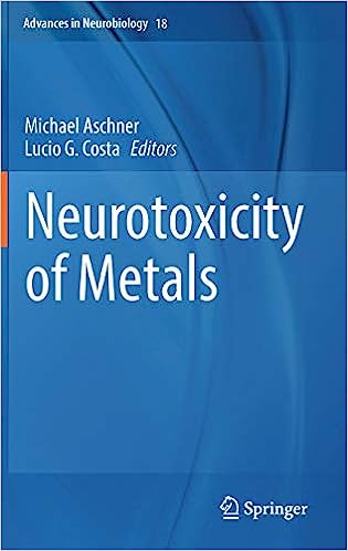 Stres Neuroendocrinology and Neurobiology Handbook of Stress Series