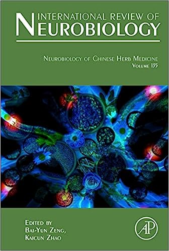 Neurobiology of Chinese Herb Medicine